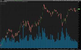 2021 is expected to be a huge year for penny stocks. Qk Mrc9jrqjmam
