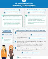 Corrigé du bac 2019 : Dates Bac Brevet Cap Et Bep Calendrier Examens 2019