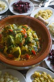 Epingle Sur Cuisine