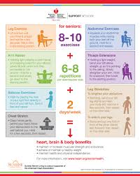 Exercise For Seniors Infographic From The Americanheartassociation Americanstrokessociation Heart Org Healthandfitness Easy Workouts Heart Exercise Exercise