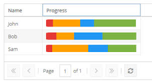 Stacked Bar Chart Widget Inside A Grid Cell Stack Overflow