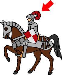 Armour j21998 & shield j21999 (below). What Is The Ponytail In A Knight S Helmet Called English Language Usage Stack Exchange