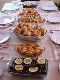 Beste rezepte der türkischen küche. Turkische Kuche Wikipedia