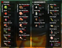Breath of the wild recipes can give you more stamina, speed, . Full Effects Of All Cooking Ingredients Breath Of The Wild Album On Imgur Breath Of The Wild Legend Of Zelda Breath Zelda Breath