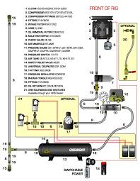 We did not find results for: Let S Talk About Pneumatics On Board Air Hose Size Jeep Wrangler Tj Forum