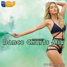 Dj Lato Dance Charts Mix Vol 08 2017 6 September 2017