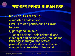 Regierungsgebäude in bukit katil, melaka. Pentadbiran Dan Pengurusan Pusat Sumber Sekolah Ppt Download