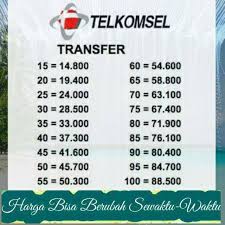 Axis byu indosat smartfren telkomsel three xl tampilkan semua. Harga Pulsa Simpati Rb Terbaik Pulsa Voucher Agustus 2021 Shopee Indonesia