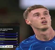 Chelsea and Arsenal football clubs comparison and rivalry