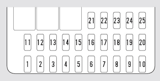 1997 honda civic fuse box diagram welcome to my internet site this article will certainly discuss about 1997 honda civic fuse box diagram. Honda Cr V 2002 2004 Fuse Box Diagram Carknowledge Info