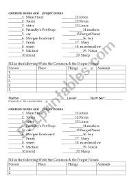 Common nouns worksheets, proper nouns worksheets. Common Nouns And Proper Nouns Esl Worksheet By Sepumma