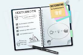Manga auge zeichnen zeichnen fur anfanger christina nguyen. Sketchnotes Lernen Definition Vorteile Tipps Furs Sketchnoting