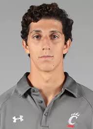 2019 Men's Soccer Roster