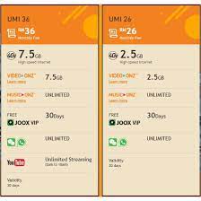 To know more about u mobile prepaid plan. U Mobile Unlimited Data Sim Rm26 Only Shopee Malaysia