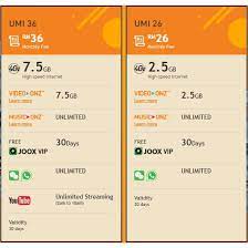 More u mobile branches main u mobile u mobile branch taman molek u mobile branch kota bharu u mobile branch aeon au2 shopping the company also offers free internet roaming for both prepaid and postpaid in 9 countries making data roaming extremely affordable to malaysian customers. U Mobile Unlimited Data Sim Rm26 Only Shopee Malaysia