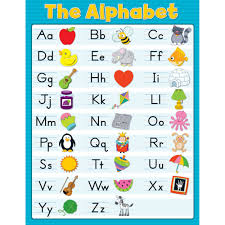 Details About The Alphabet Chart Carson Dellosa Cd 114119
