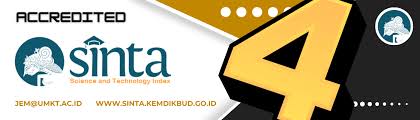 For Readers | Jurnal Ekonomi dan Manajemen