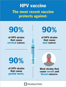 How the HPV vaccine provides broad defense against cancer-causing strains., AI generated