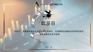 Yyyy = 年份，mm = 月份，dd = 日期，mmm = 月份三字母缩写，mmmm = 月份全名，hr = 小时，mi = 分钟，se = 秒钟. Aateam è‚¡ç¥¨æŠ•èµ„å›¢é˜Ÿ å››å·«æ—¥ Quadruple Witching Day Facebook