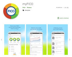 Your fico® score is one of many factors used by lenders to assess your creditworthiness. Where To Get A Free Fico Score A Guide Benzinga