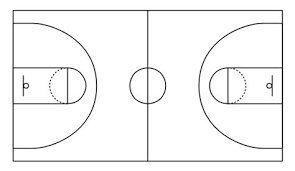 In the example above, player # 1 receives the ball from the referee. How To Draw And Label A Basketball Court Shefalitayal