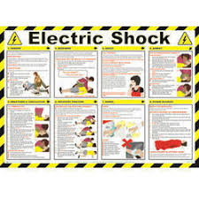 Electric Shock Treatment Chart M B Associates