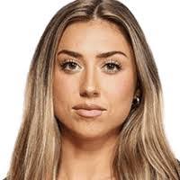 Anna Keefer's Instagram, Twitter & Facebook