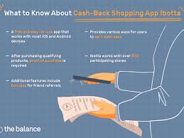 See how listonic has benefitted households worldwide. Beginner S Guide To Ibotta Earn Cash For Shopping