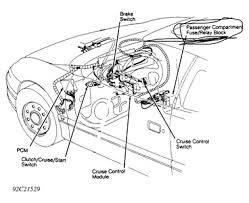 I have a 1995 240sx, and it has been swapped with an sr20det and transmission both from an s14 silvia. Solved Need Fusebox Diagram For A 1995 Nissan 240sx Fixya