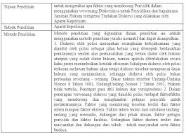 Jurnal penelitian diterbitkan oleh lembaga penelitian dan pengabdian masyarakat (lppm) universitas khairun, dua kali terbit dalam setahun jurnal ini memuat hasil penelitian ataupun kajian yang berkaitan dengan masalah dalam pendidikan biologi dan biologi sains yang diterbitkan dua. Cara Membuat Review Jurnal Lengkap Beserta Contohnya