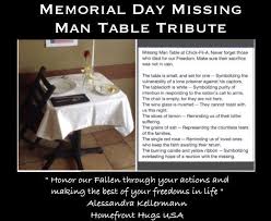Pin By Carol Bateman On History Veterans Day Quotes Missing Man Table Veterans Day Activities