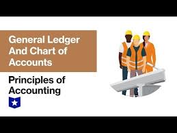 General Ledger And Chart Of Accounts Video