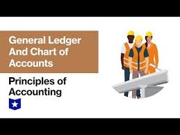 general ledger and chart of accounts video