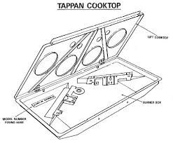 Need help finding your model number? Tappan Cpsc Gov
