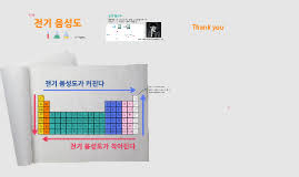 3 전기음성도 차이에 따른 무극성공유결합 극성공유결합 이온결합의 관계. ì „ê¸° ìŒì„±ë„ By Nagyeom Song
