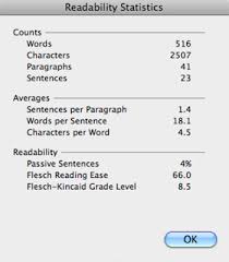 نتیجه جستجوی لغت [readability] در گوگل