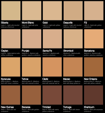 Nars Sheer Glow Foundation Color Chart With Their Undertones Nars Sheer Glow Foundation Nars Sheer Glow Foundation Color Chart