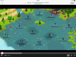 Vijver Hay Day Day Super Games