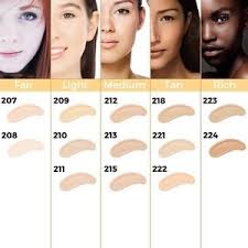 Dermacol Shade Chart In 2019 Concealer Cover Tattoo