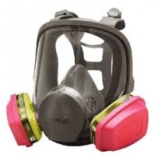 Choosing The Right Size 3m Respirator Mask