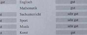 In berlin gibt es die zeugnisse erst nach den ferien. Heute Gibt S Zeugnisse Radio Trausnitz