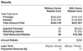 Rates range from 5.74% to 19.99% annual percentage rate (apr) 5, which includes a relationship discount of 0.25%. Is The Wells Fargo Home Rebate Card A Good Deal