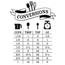 Silhouette Design Store Kitchen Conversion Chart Conversion Chart Kitchen Cooking Conversions Baking Conversion Chart