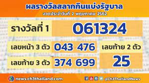 ารดูดซึมพวก แป้ง น้ำตาล มีปริมาณเทียบเท่าแอปเปิ้ลเขียว 5 ลูก !! à¸œà¸¥à¸ªà¸¥à¸²à¸à¸ à¸™à¹à¸š à¸‡à¸£ à¸à¸šà¸²à¸¥ 2 à¸ž à¸„ 62