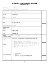 Kemajuan teknologi memberikan banyak kemudahan bagi para pengguna kecanggihan teknologi pada umumnya, serta sebagai cara yang. 5 Rpa Template Bahasakomunikasi Awal Literasi