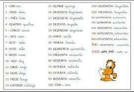 For landline subscribers, the area code, prefixed by the digit '2', was incorporated into the subscriber's number. Numbers In Portuguese Language Exchange Amino