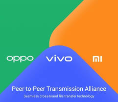 Oppo Vivo And Xiaomi Are Three Of The Major Smartphone Manufacturers In The World And Back In August They Announced A Cooperation Called I In 2020 Vivo Xiaomi Seamless