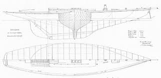 Risse Yachtsportmuseum Digital