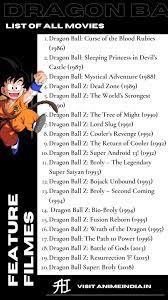 The best way to watch dragon ball movies in ordera little while back i made a video on how to watch the whole anime in order. List Of All Dragon Ball Movies Anime India