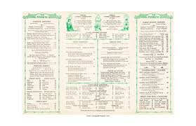 Nankin Chicago Minneapolis 1941 Vintage Menu Minneapolis Chinese Menu